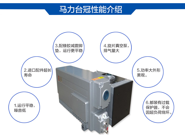 MLV0250貼合機(jī)耐腐蝕泵性能介紹圖